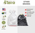 Made By Terra 13 45 USDA Certified - Plant Based Kitchen Trash Bags with HANDLES, Gallon Standard Size - Bags