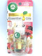 Air Wick Plug in Scented Oil Refill, 1ct, Vanilla & Pink Papaya, Essential Oils, Air Freshener