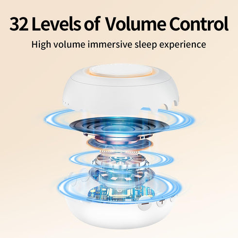 iMosleep 30 12 4 32 Sound Machine Noise Machine with Soothing Sounds Night Lights Timers Memory Function Level Volume