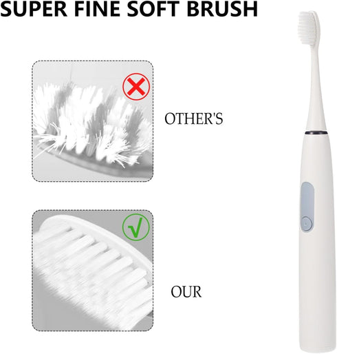 SOPOTUTU Electric Toothbrush for Adults Soft Bristle Sonic Vibration Oral Cleaning Tool with Intelligent Rechargeable