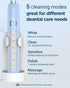 Rtauys M5 Rechargeable Sonic Electric Toothbrush - Power Toothbrush with 8 Brush Heads, Travel Case, Light Blue