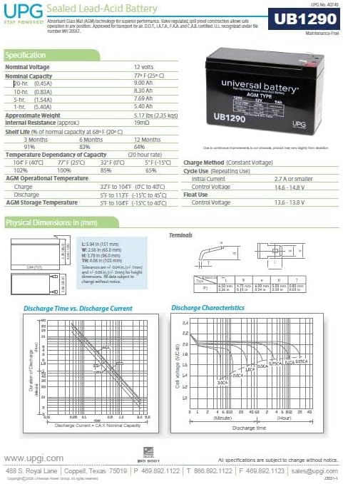 UPG 12V 9Ah Universal Power Group SLA Battery