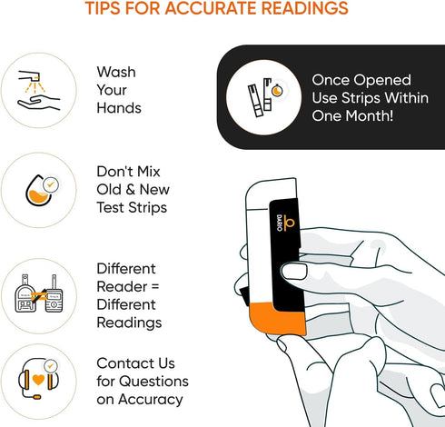 Dario Glucose Control Solution for Test Strips, Levels 1 & 2 (2.5ml)