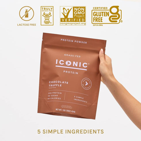 ICONIC Protein Powder, Chocolate Truffle - Sugar Free, Low Carb, Lactose Free, Gluten Free - 20g Protein - 1 lb. Pouch