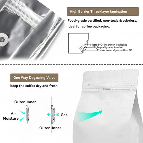 XlentPac (16oz, 100pcs) Packaging Coffee Bags with Valve White Aluminum Foil Flat High Barrier Bottom Standing Coffee