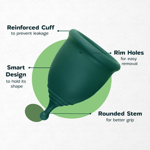 Set 2 100% SHORDY Reusable Menstrual Cups (Small & Large) of with Box, Soft Silicone, Copa Menstruelle, Period Cup