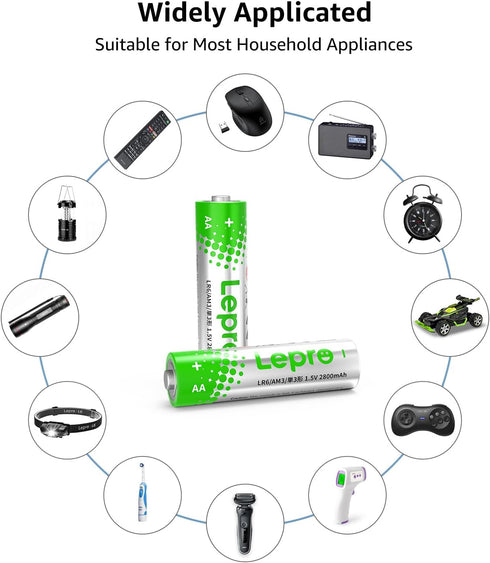 Lepro 48 Pack Packaging) 1.5V 2800mAh AA Batteries (Reclosable - Alkaline Double A Batteries with Max Long-Lasting