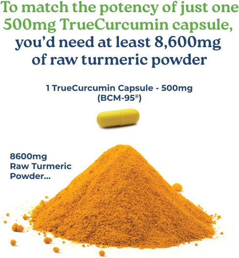 NatureCity True-Curcumin Turmeric Supplement | 500mg Curcuma Capsules | Non-GMO Vitamin Supplements | Supports Joints