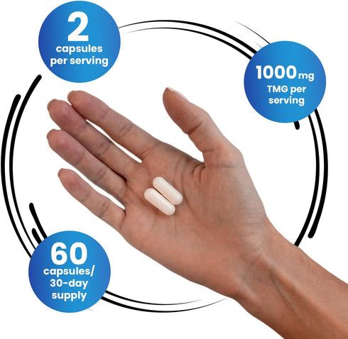 GENEX 1000mg TMG Supplements, 120 Capsules - Liver Supplement for Healthy Homocysteine Levels
