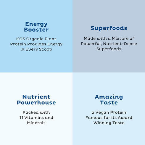 KOS Plant Based Protein Powder, Blueberry Muffin - Organic Pea Protein Superfood with Spirulina and Immune Support Blend. Soy, Gluten, Dairy Free - Vegan Meal Replacement for Women & Men - 10 Servings