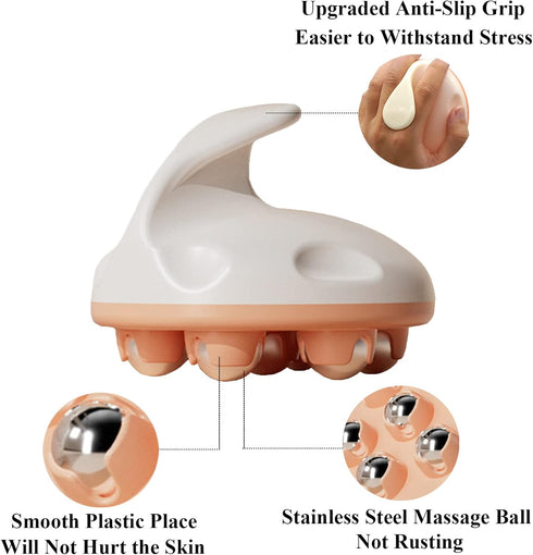 WMM 360-degree-roller Hand Held Massager, Full Body Massage Tool with Roller Ball Massager Manual for Muscle Back Neck