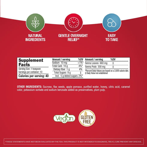 Prunelax Ciruelax Regular Strength Laxative Jam - Gluten-Free Natural Laxative for Occasional Constipation