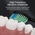 Zocaed 6 5 Electric Toothbrush for Adults, Rechargeable Electric Toothbrush with Replacement Brush Heads, Modes (Black)