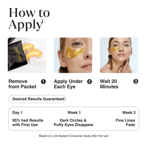 MATKAS Retinol Renewal Gold Under Eye Mask, 20 Pairs, Best Eye Patches for Puffy Eyes and Dark Circles