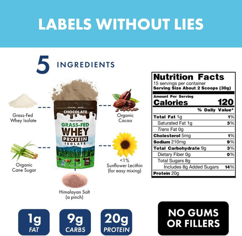 Opportuniteas Grass Fed Chocolate Whey Protein Isolate Powder - 20g Protein - 1lb, Non-GMO, Hormone-Free