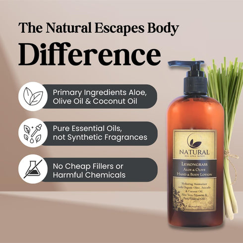 Moisturizing & Firming Lemongrass Body Lotion & Hand Cream, 8oz Natural Moisturizer for Dry Skin