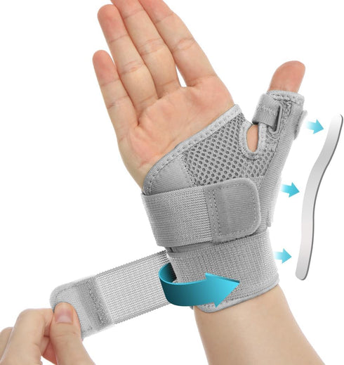 Thumb Splint Brace for Men & Women, Thumb Spica Support for Tendonitis, Pain Relief, Universal Size, Gray