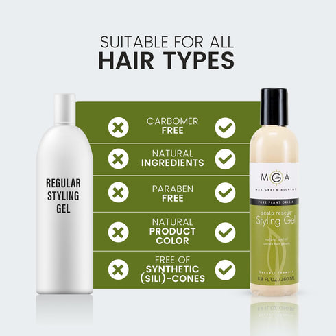 Scalp Rescue Styling Gel, 8.8 Fl Oz | Organic Unisex Formula for Frizz Control, Flexible Natural Hold