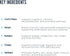 Immune (30 Revive MD Mushroom Powder, Chocolate - Mushroom Supplement Supports Focus, Cognitive, & Brain Health with a