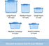 Ziploc Endurables Large Pouch - 8 Cups Reusable Silicone Bags for Food Storage, Meal Prep Containers