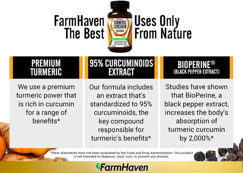 Turmeric Curcumin with BioPerine - 90 Veg Caps - 1965mg, Maximum Absorption for Joint Support, Non-GMO, Made in USA