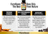 Turmeric Curcumin with BioPerine - 90 Veg Caps - 1965mg, Maximum Absorption for Joint Support, Non-GMO, Made in USA