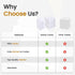 White Terry Rags: 2lb Bulk 12x12 Inches 100% Cotton Cleaning Solution for Body Shops and Home