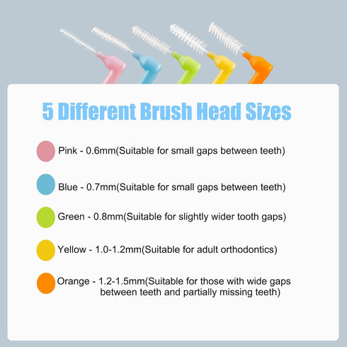 50PCS L-Shaped Interdental Brushes Braces Toothbrush Short Handle,5 Different Sizes Dental Floss Brush Angled Interdental Toothpick