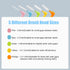 50PCS L-Shaped Interdental Brushes Braces Toothbrush Short Handle,5 Different Sizes Dental Floss Brush Angled Interdental Toothpick