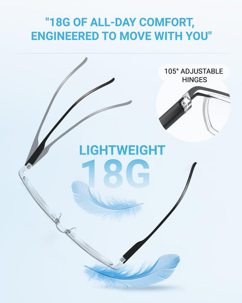 LUFF 4Pcs Ultra-Light Portable Reading Glasses - Anti-Blue-ray (1.75X)