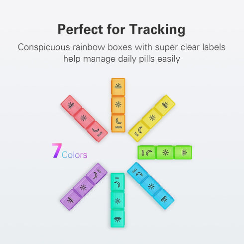 BUG HULL Large Weekly Pill Organizer 3X a Day, 7 Day Pill Box for Vitamins, Supplements (White)