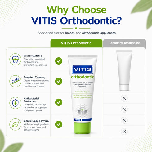 Vitis 100ml Orthodontic Toothpaste