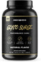 Anabolic Warfare Glyco Surge Glycogen Supplement, Natural Performance Carbs for Lean Muscle Growth, 40 Servings
