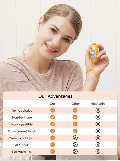 Brain Massage Device to Adjust Heart Rate, Focus Attention, Improve Deep Sleep, Small and Easy to Carry