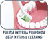 Biorepair Easy Clean Toothbrush