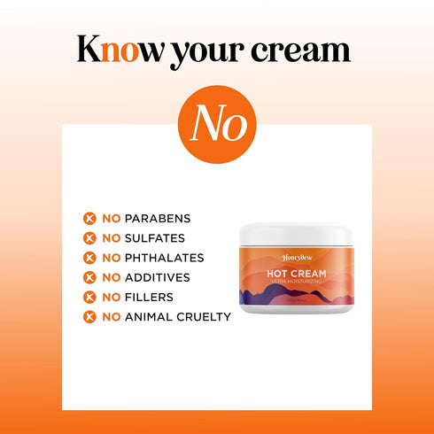 Hot Firming Lotion Sweat Enhancer - Skin Tightening Cream for Stomach Fat, Cellulite, Pre and Post Workout