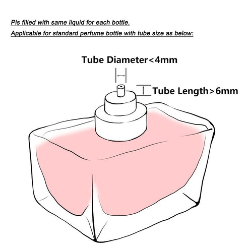 Yeejok 5ml Refillable Perfume Atomizer, TSA-Approved Portable Mini Empty Cologne Spray Pump Bottle for Men and Women -