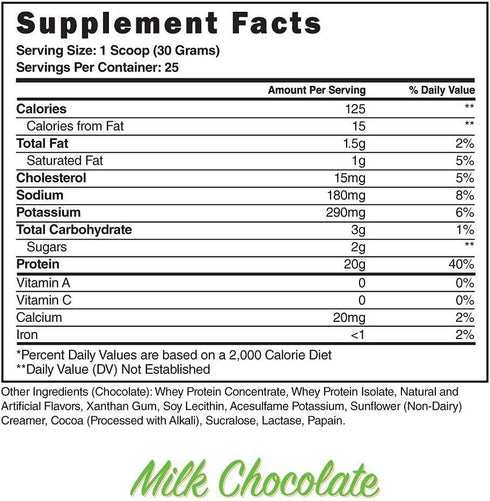 Steel Supplements Whey-Pro, 100% Pure Whey Protein Powder, Milk Chocolate, Muscle Gain, 1.65 lbs, 25 Servings