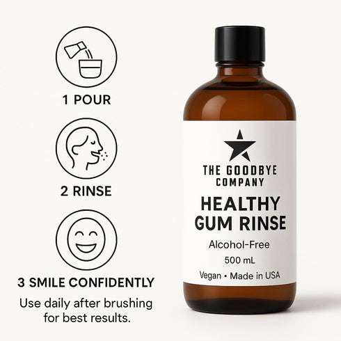 The Goodbye Company Healthy Gum Rinse Handcrafted Natural Mouthwash for Bleeding Gums, Receding Gums & Fresh Breath |