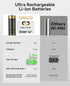 ORICO 1.5V, 1500 2.5 4 Pack Ener-G Rechargeable AA Lithium Batteries, Long-Lasting Battery Life, + Charge Cycles, Quick