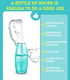 Postpartum Cleansing Care, 400ml Portable Tool - Green, Inverted Travel Toilet Seat for Hygiene Care