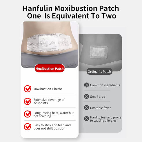 HANFULIN Heartwarming for Women & Seniors Relieves Back, Neck, Shoulder, arm Pain Menstrual Cramps & Fatigue