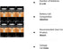 DURPX76A675PK09 - Specialty Alkaline Battery
