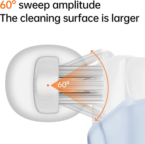 Rupital 3 IPX7 Wave Electric Toothbrush for Adults Sonic Vibration & Rotation Technology, Brush Heads, Waterproof