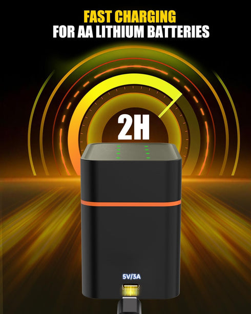 RayHom 8-Pack 1.5V 3400mWh 8-Slot Rechargeable Lithium aa Batteries with Charger, Constant Output, High Capacity
