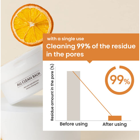 HEIMISH All Clean Balm Mandarin, 4.0 fl oz/120ml