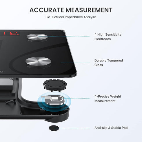 RENPHO Body Weight Scale 500 lbs - Smart Bathroom Scale with 12 x 12 inches Ultra Wide Platform, LED Display, Health
