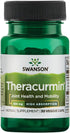 Swanson Theracurmin Herbal Supplement for Joint Health & Mobility, High Absorption, 30 Capsules, 100mg Each