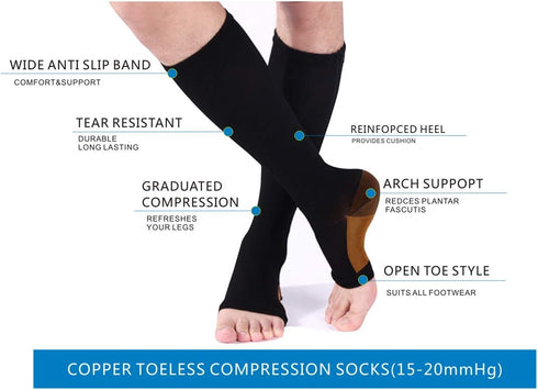 WOGOSVOR 3Pairs Socks(15-20mmHg) Open Toe Toeless Compression for Men and Women Support Stocking(Black, S/M)