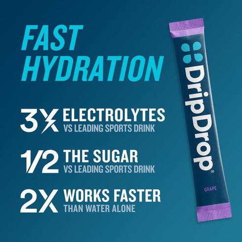 DripDrop Hydration Juicy Variety Pack - Electrolyte Drink Mix Single-Serve Packets, 32 Servings, Grape, Punch, Lemonade